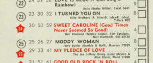 Sweet Caroline Neil Diamond