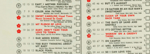 Sweet Caroline Neil Diamond Late July 1969